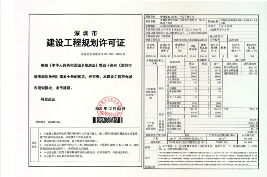 深圳華潤置地未來城，首期5萬(減)，香港銀行按揭，最新價單