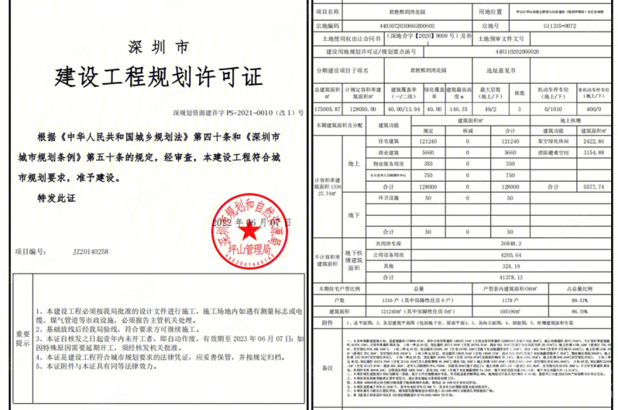 深圳君勝熙玥灣，首期5萬(減)，香港銀行按揭，最新價單